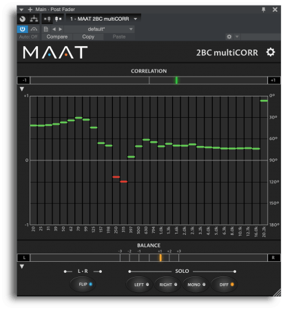 MAAT 2BC multiCORR v2.2.4 Incl Emulator WiN